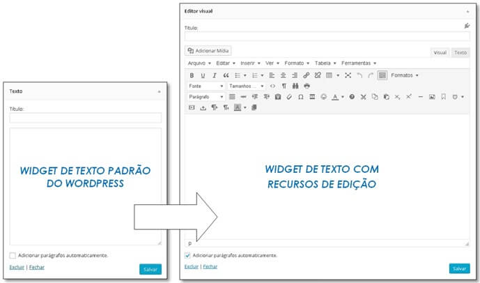 COMO INSERIR UM EDITOR DE TEXTO MAIS COMPLETO NOS WIDGETS