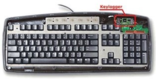 Keylogger de hardware internos - TIPO 02