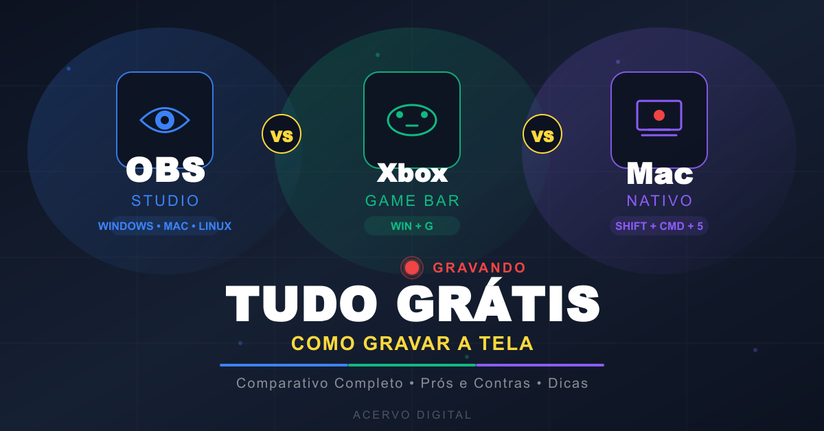 Como Gravar a Tela Grátis: OBS Studio vs Xbox Game Bar vs Gravador do ...