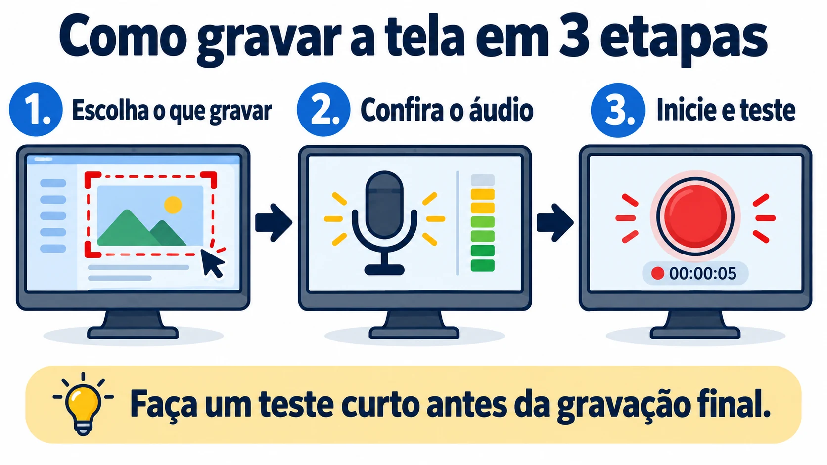 Como gravar a tela com audio: escolher area, conferir audio e iniciar teste